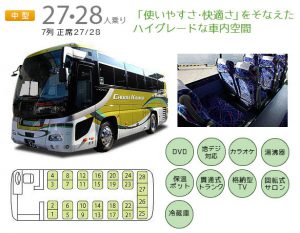 27・28人乗り大型バス