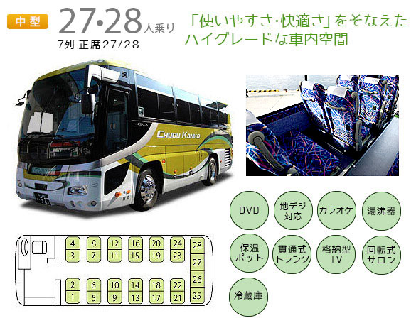 27・28人乗り大型バス