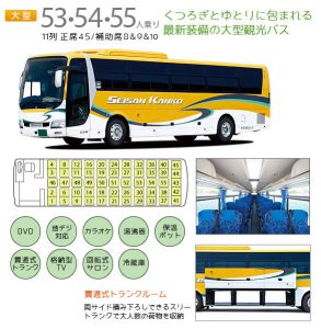 53・54・55乗り大型バス