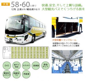60/58人乗り大型バス
